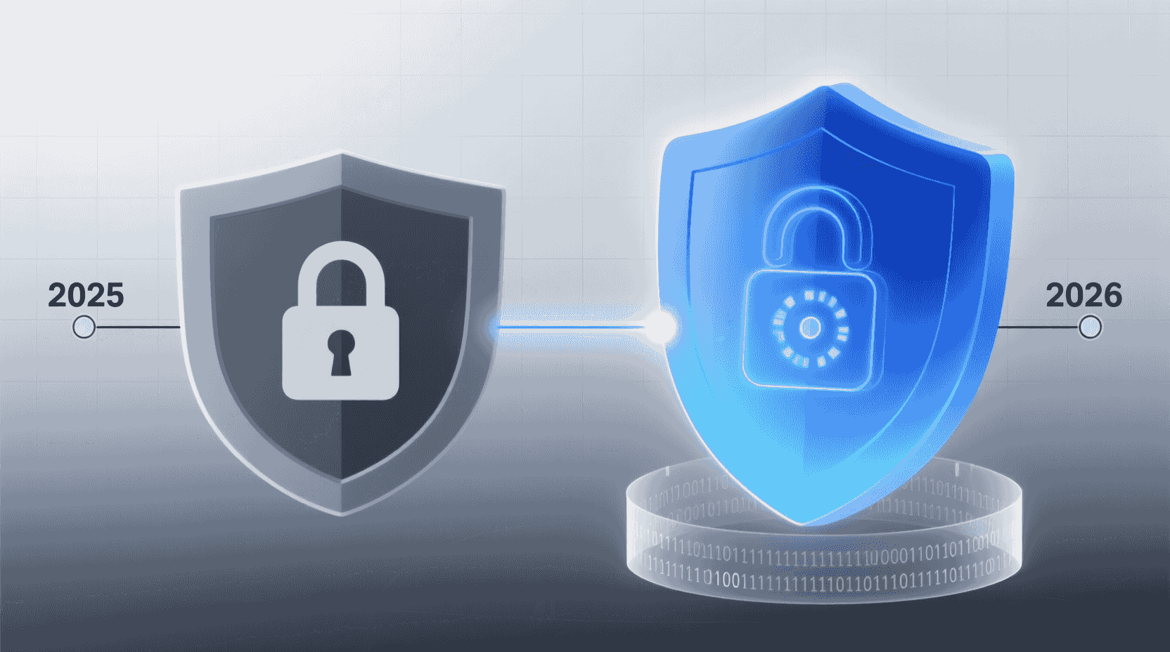 功能定位：为什么 SafeW 要在 2026 年重做 MFA